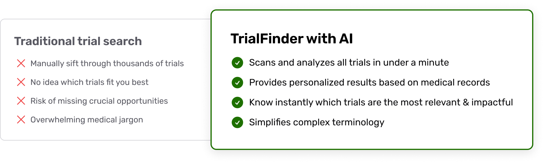 AI scans and analyzes all clinical trials in under a minute